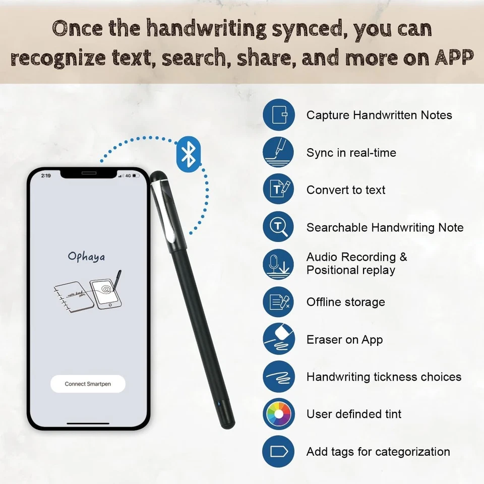 2in1 Smartpen Notebook Set - Real-Time Sync, Audio Recording - Image 4 of 4