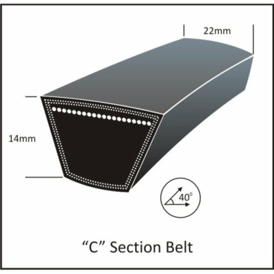 ConCar Keilriemen Ummantelt – C 62 / 1574 Mm Innenlänge, 22 X 14 Mm, DIN 2215, Neopren, Polyester
