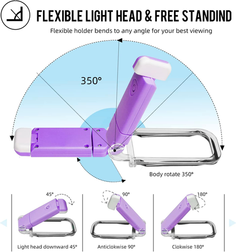 Book Reading Light, Portable USB Rechargeable LED Clip-On Bookmark Light for Eye - 第 7/10 張圖片