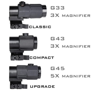 G33 G43 3X / G45 5X Magnifier Quick Detach QD Sight Scope Hunting 20mm Rail