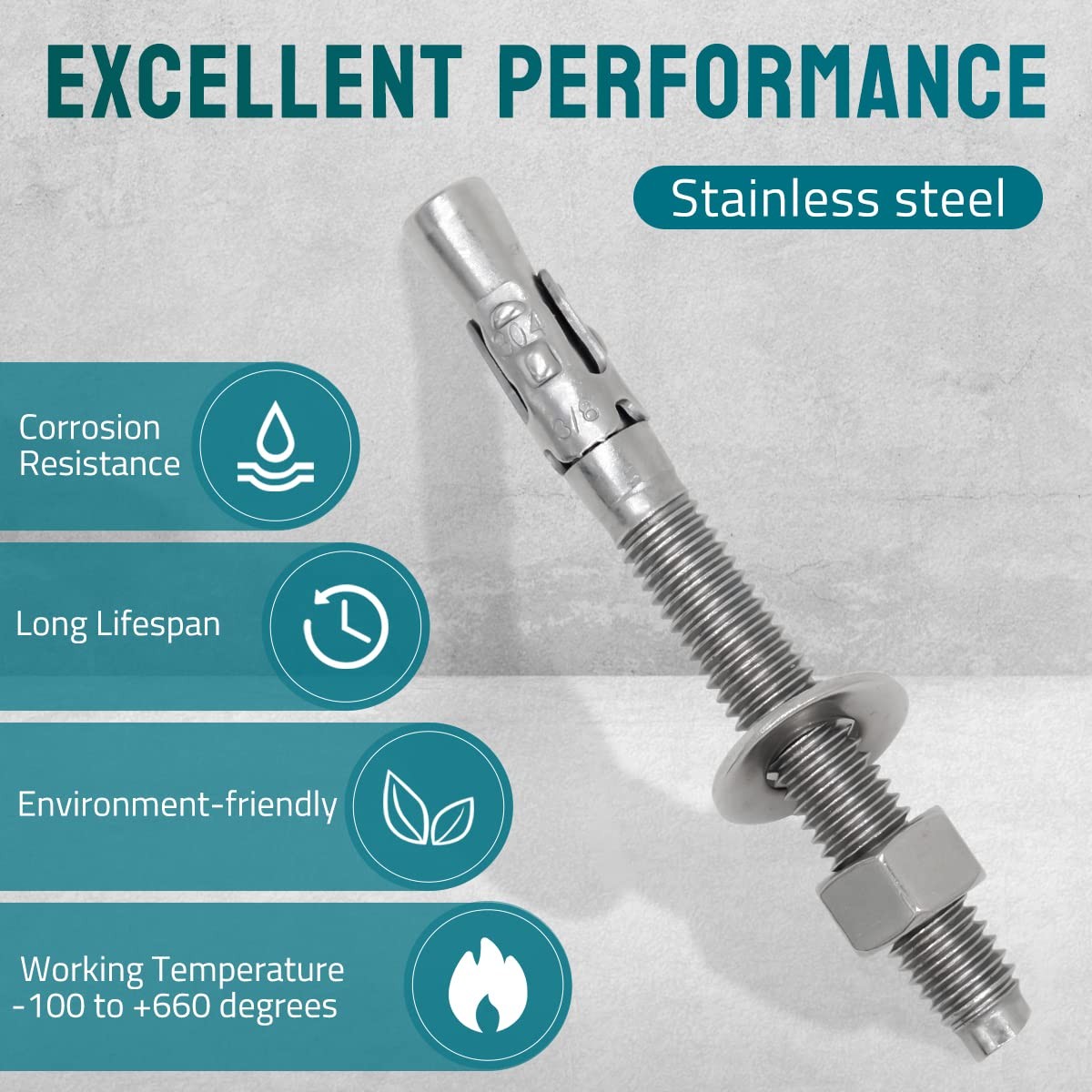 3/8" x 3-3/4 inch Wedge Anchor Stainless Steel Concrete Anchors Heavy Duty Ex...