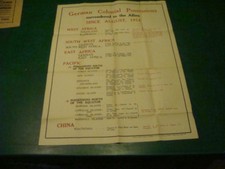 Original Vintage POSTER -- WW1 German Colonial Possessions since Aug 1914 -20x27