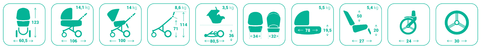 Image 81 - Baby Pram Pushchair Bebetto Luca PRO eco Travel System 2in1 3in1 4in1 Car Seat