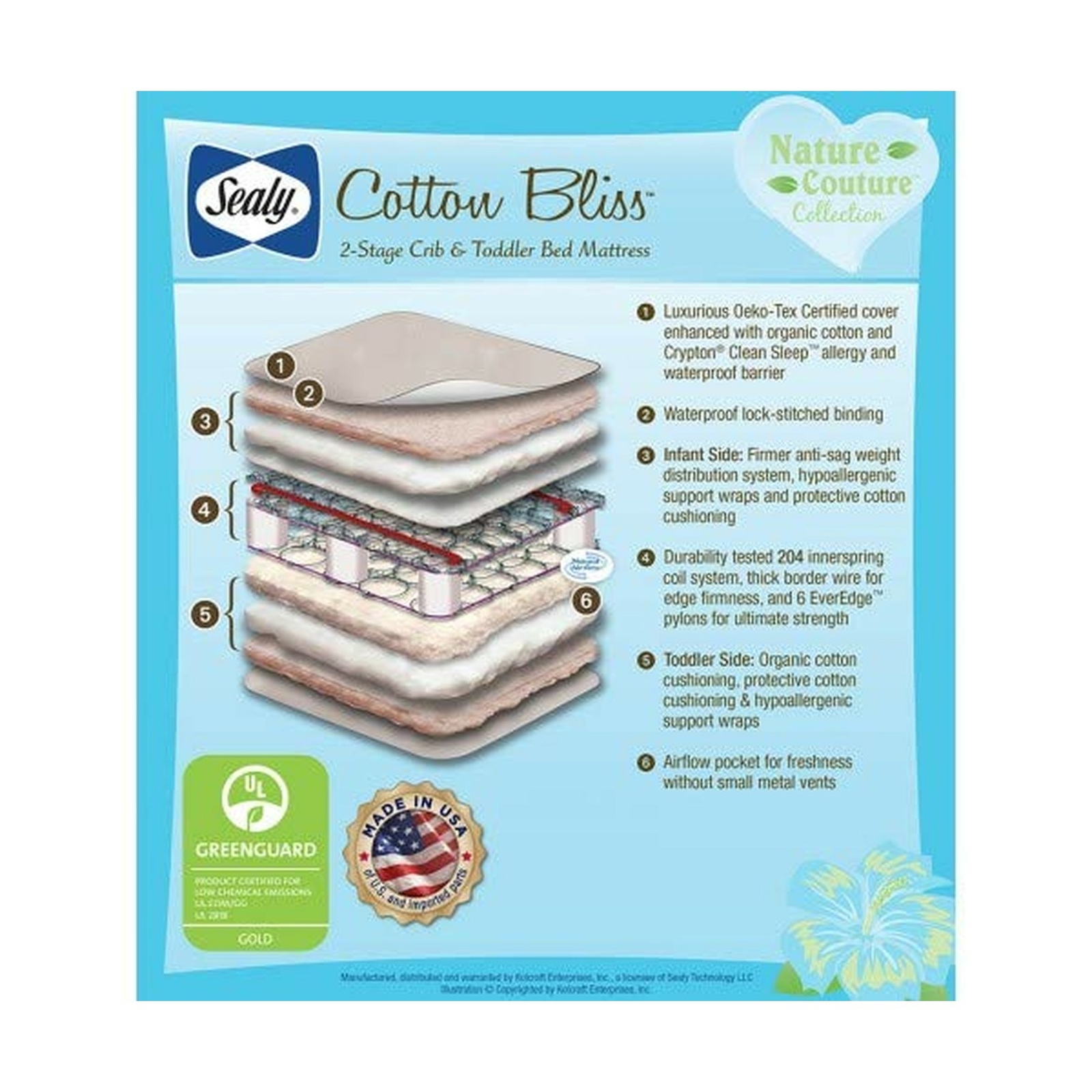 sealy nature couture cotton bliss
