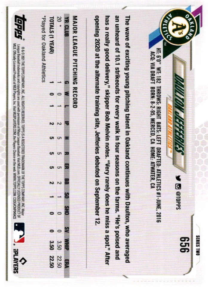 2021 Topps Daulton Jefferies Rookie Oakland Athletics #656 - Image 2 of 2