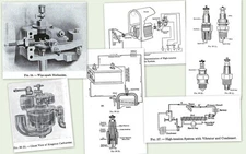 Farm Gas Engine Hit And Miss Vintage Book Magneto Carburetor Cart Oiler Repair