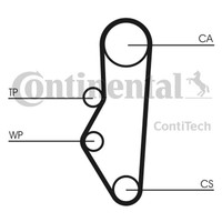 Continental Ctam Zahnriemensatz CT525K1 FüR CitroËN N2 ZX Visa XB 309 BX 305 205
