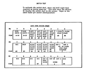 Lost Tomb PCB SNK TESTED WORKING 100%