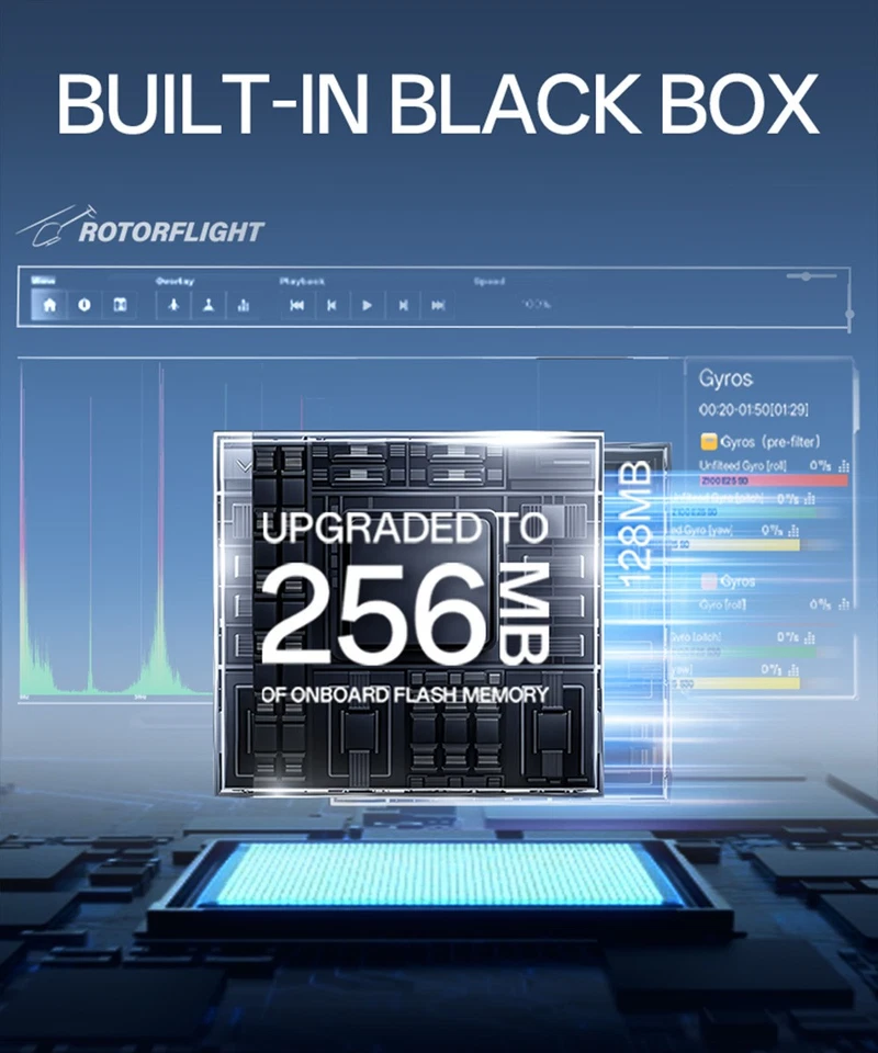 RadioMaster RC Flugzeug Gyro NEXUS-X Hubschrauber Flugsteuerung Gyro 2.4G 6-axis - Bild 4 von 4