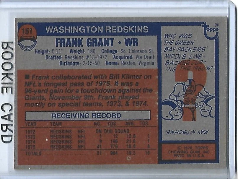 Frank Grant 1976 Topps Football ROOKIE Card #151-Washington Redskins - Image 2 of 2