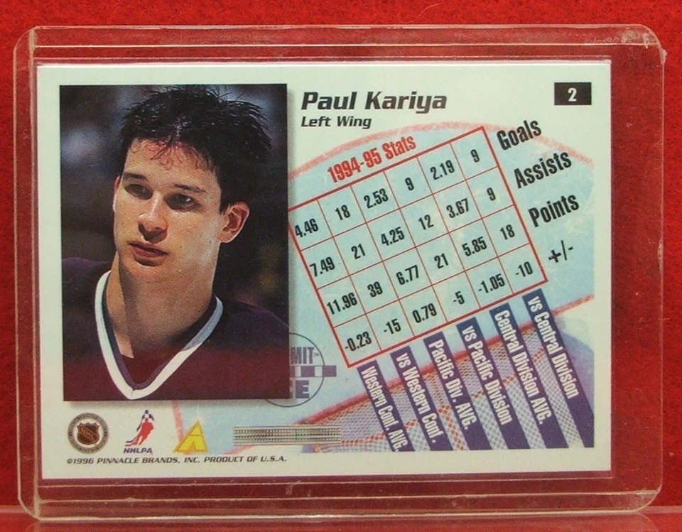 1995-96 Pinnacle Summit Hockey Paul KariyaSummit Ice #2 HOF - Image 4 of 4