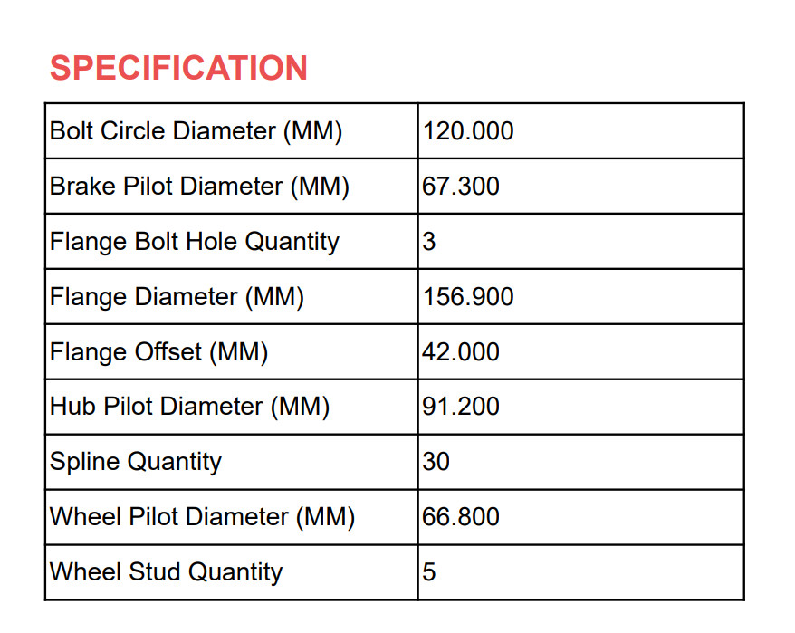 For Chevrolet Impala Equinox 2010-2017 Front Wheel Hub Bearings Assembly Pair2