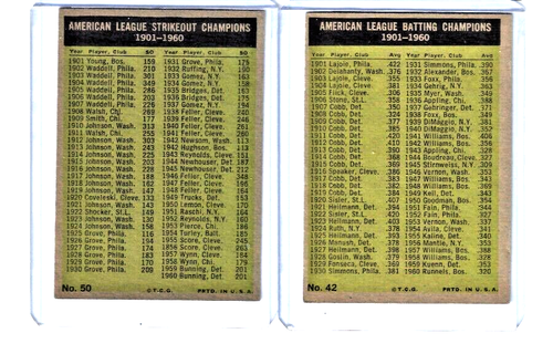 1961 Topps AL STRIKEOUT (50) and BATTING LEADERS (42) *HURLERS AND HITTERS! - 第 2/2 張圖片