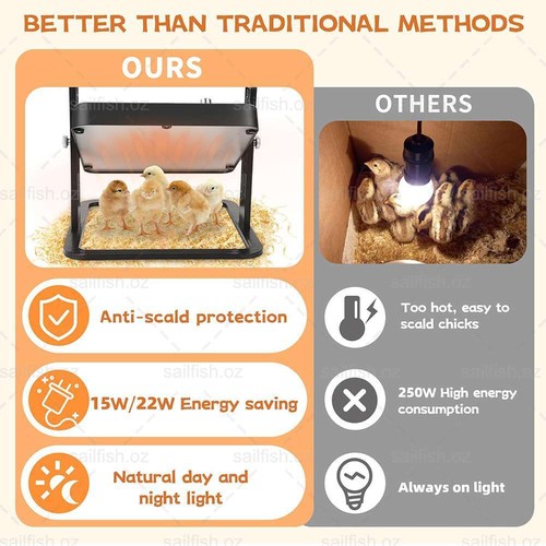 13W Chick Brooder Heating Plate 27x27cm Chicken Coop Heater Duck Poultry Brooder - Picture 7 of 12