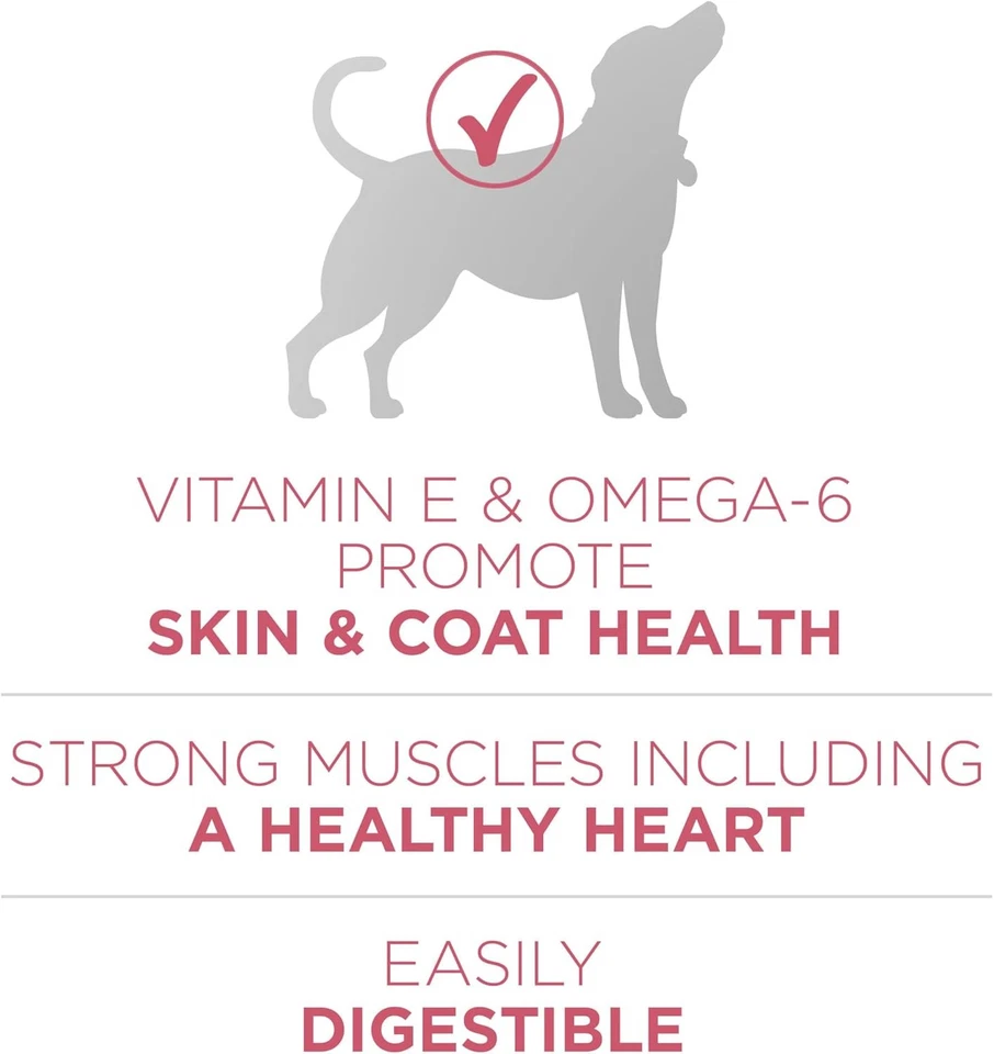 Purina ONE Natural, Sensitive Stomach Dry Dog Food, 31.1 Pound (Pack of 1)  - Image 4 of 4