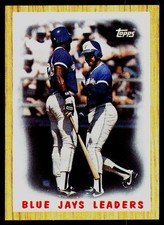 1987 Topps #106 Blue Jays Leaders - EX