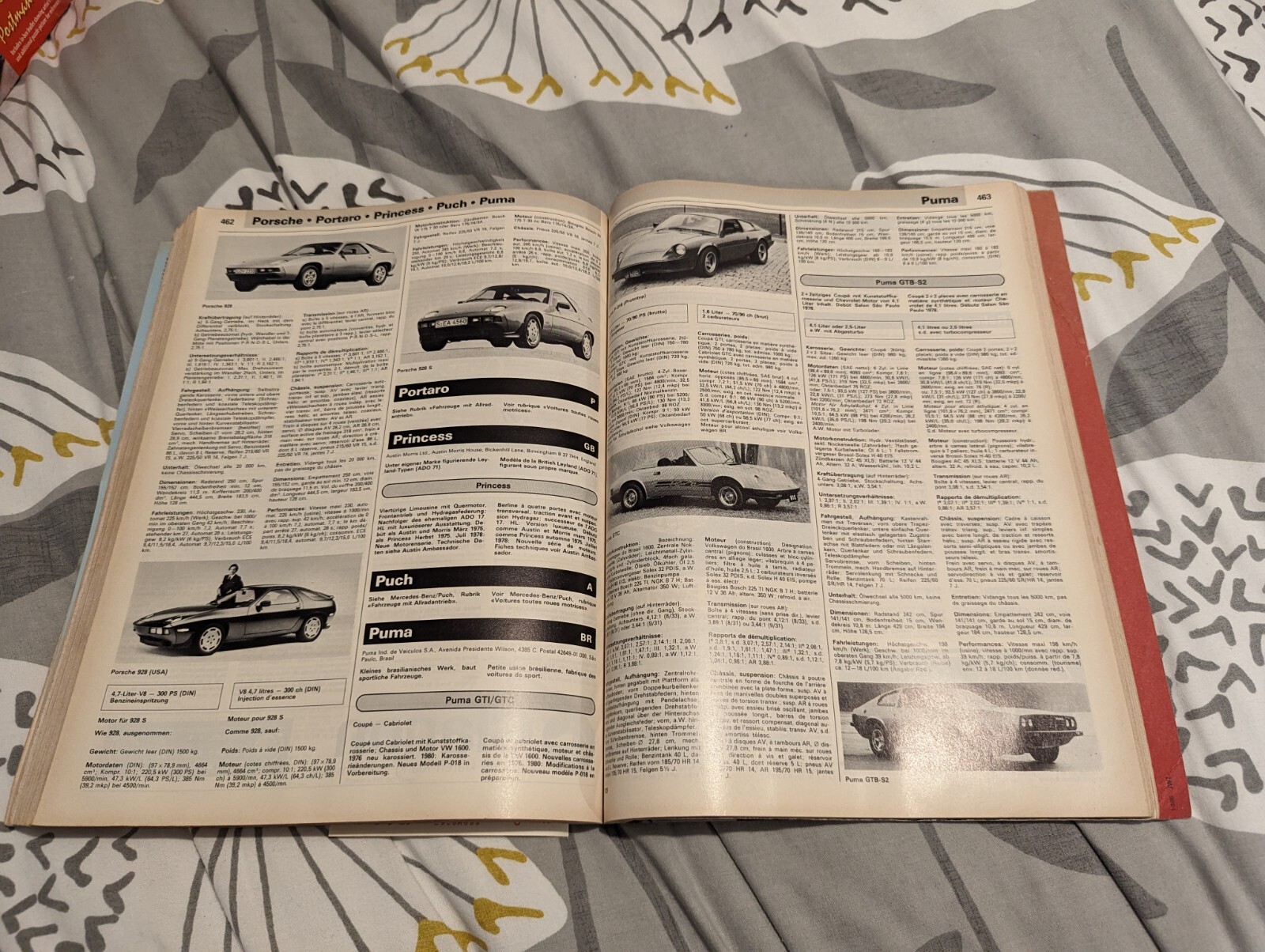 1982 Automobile Revue World Car Catalogue eBay