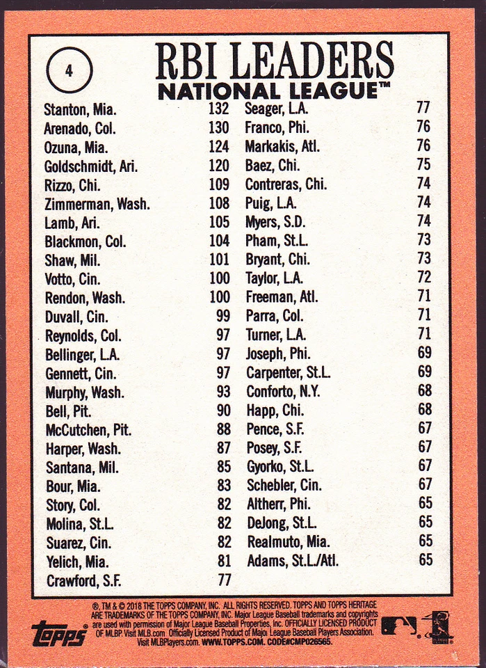 Nolan Arenado Giancarlo Stanton Ozuna 2018 Topps Heritage 4 Anniversary Foil /25 - Image 2 of 2