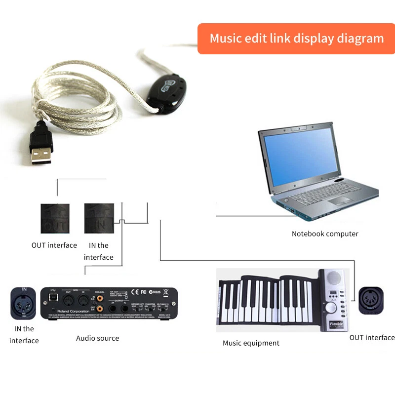 MIDI USB Kabel Für PC to Music Keyboard USB auf MIDI 5 Polig Konverter Kabel - Bild 3 von 4