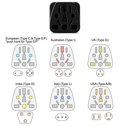 US Travel Plug Adapter, EU,AU,UK,NZ,CN,in to USA (Type B), Grounded 3 Prong - Picture 2 of 5