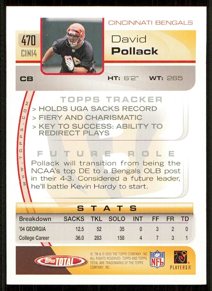 2005 Topps Total Silver #470 David Pollack - Image 2 of 2