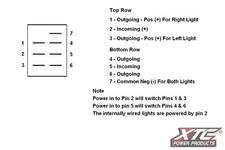 XTC POWER PRODUCTS Dash Switch - Red/Red - Switch Components