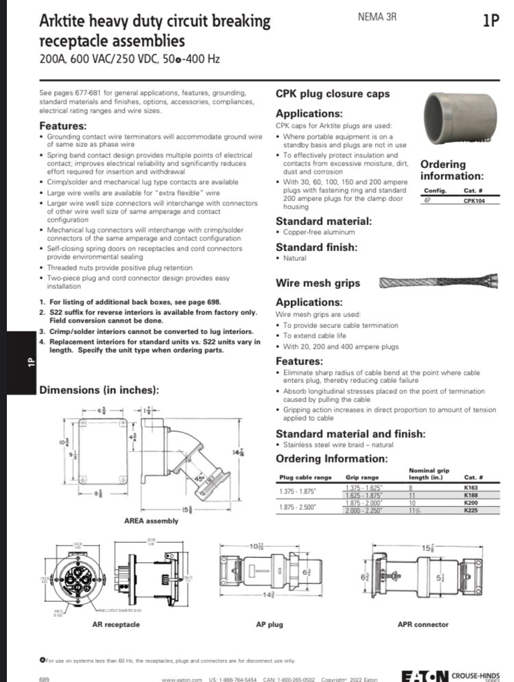Crouse-hinds arktite plug body grounded APL20467 NNS M80 200AMPS 600 VAC/250 VDC
