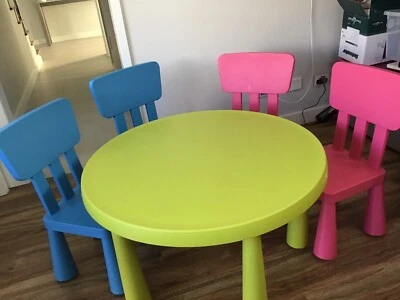 ikea kids round table