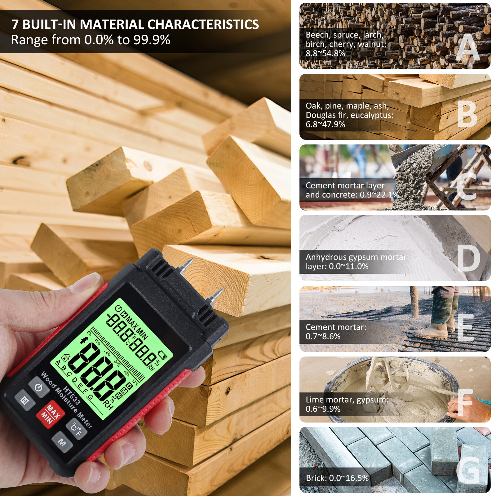 Digital Timber Moisture Meter Damp Humidity Tester LCD Wood Detector