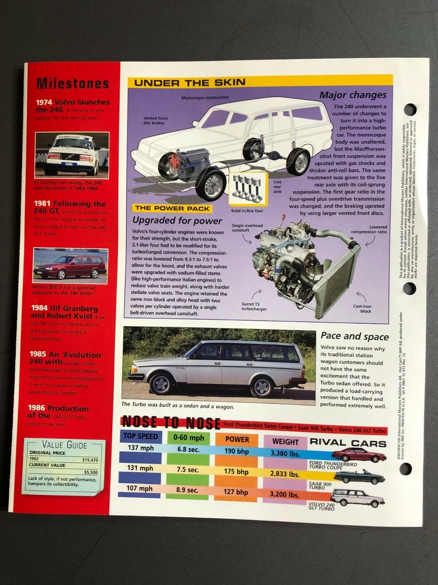 1981 - 1986 VOLVO 240 GLT Turbo Wagon IMP 