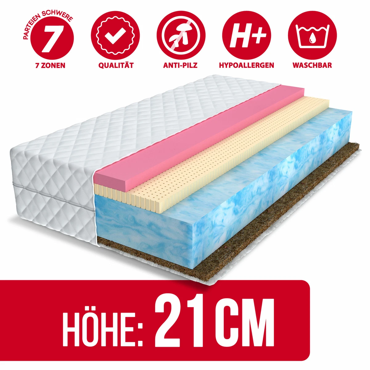 vielversprechend Terrorist Kammer ergo support matratze Fjord erstellen