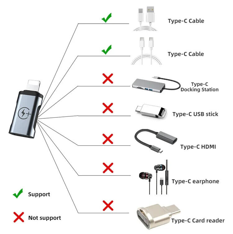 USB C auf IOS Adapter Typ C zu 8-Pin Stecker IPhone Schnell Lade Für Apple AY