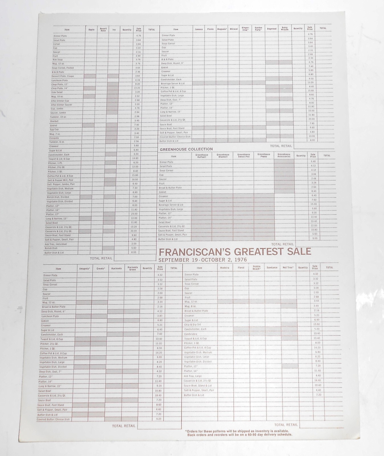 Franciscan Pottery 1976 FRANCISCAN'S GREATEST SALE Set/4 Order Forms