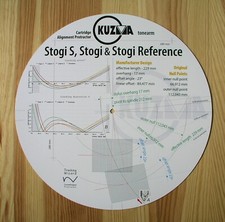 Kuzma Stogi S / Stogi  Stogi Reference Tonearm Cartridge Alignment Protractor