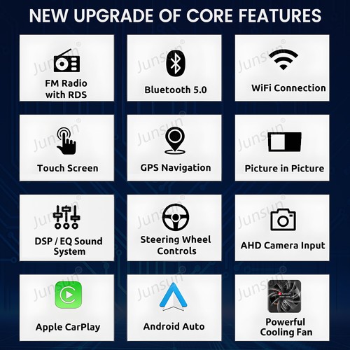 10.1" 6+128GB CarPlay Android 14 GPS Stereo Radio 4G For Mercedes Benz Vito W447 - Picture 3 of 50