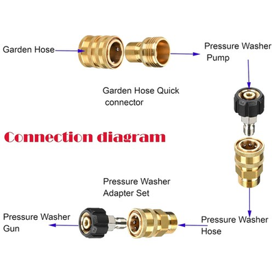 #ad Quick Connect Fittings for Pressure Washer Hose 9 Pcs $41.81