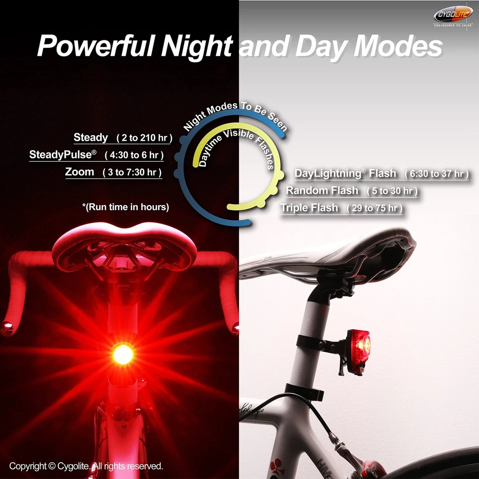 Luz trasera para bicicleta Cygolite Hotshot Pro 200 lúmenes USB recargable montaje duro Foto 4 de 4