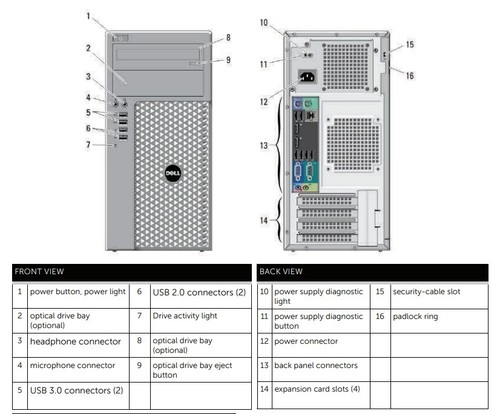 DELL Precision T1650 i5 3550-3.30Ghz 500GB HDD 8GB RAM DVDRW Serial Port Win7Pro - Picture 4 of 5