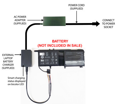 External Laptop Battery Charger for Dell Alienware 15 R3 R4, 17 R4, 44T2R 0546FF