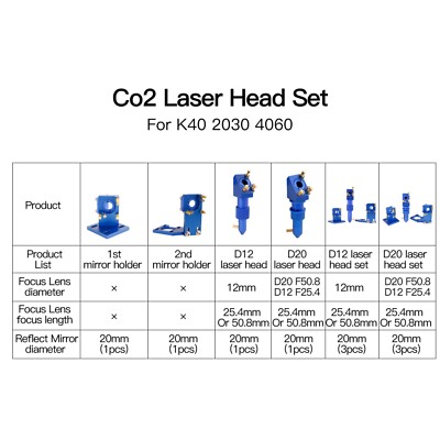 CO2 Laser Reflektor Spiegel 20 mm Chinalaser K40 / K50 3-er SET CO2 Laser Reflektor Spiegel 20 mm Chinalaser K40 / K50 3-er SET
