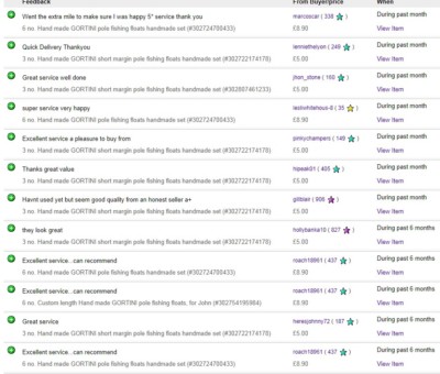 Juego De 3 Flotadores De Pesca Gortini Hechos A Mano - Modelo 4x12, Caña Corta, Para Pesca A Pértiga