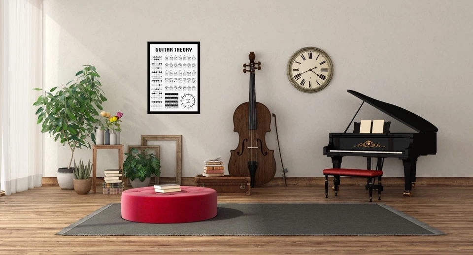 Guitar Theory Poster, Chord Chart, Fret Notes, Birthday Christmas Gift Present - Image 4 of 4