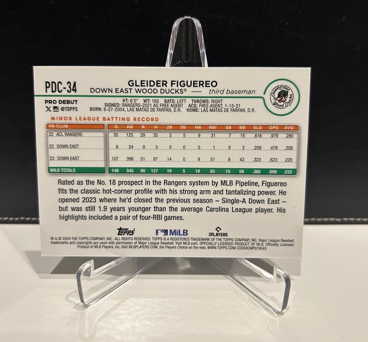 Gleider Figuereo - Blue Chrome Refractor #/150 - 2024 Topps Pro