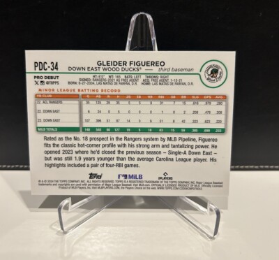 Gleider Figuereo - Blue Chrome Refractor #/150 - 2024 Topps Pro