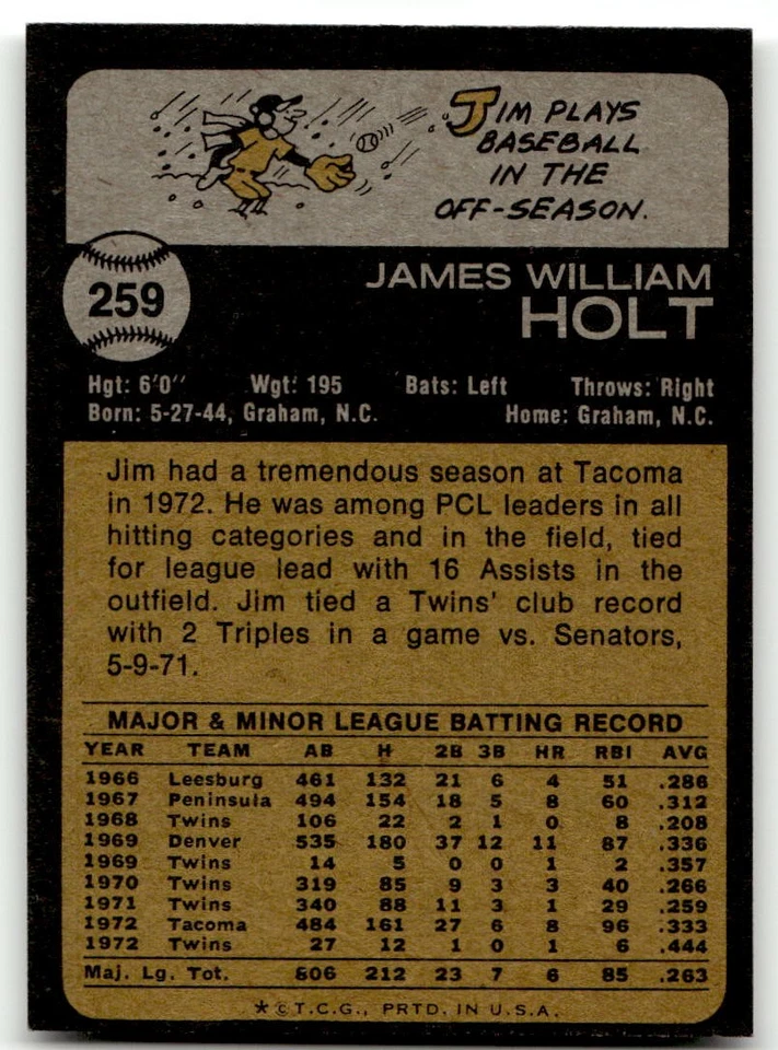 1973 Topps #259 Jim Holt Minnesota Twins NR-MINT SET BREAK! - Image 2 of 2