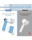 Electric Spin Scrubber  Portable Power Scrubber Cordless IPX7 waterproof — photo 3