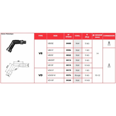 Zündkerzenstecker - VB01F NGK 8406 spark plug cap