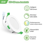 Bild 35 von 35