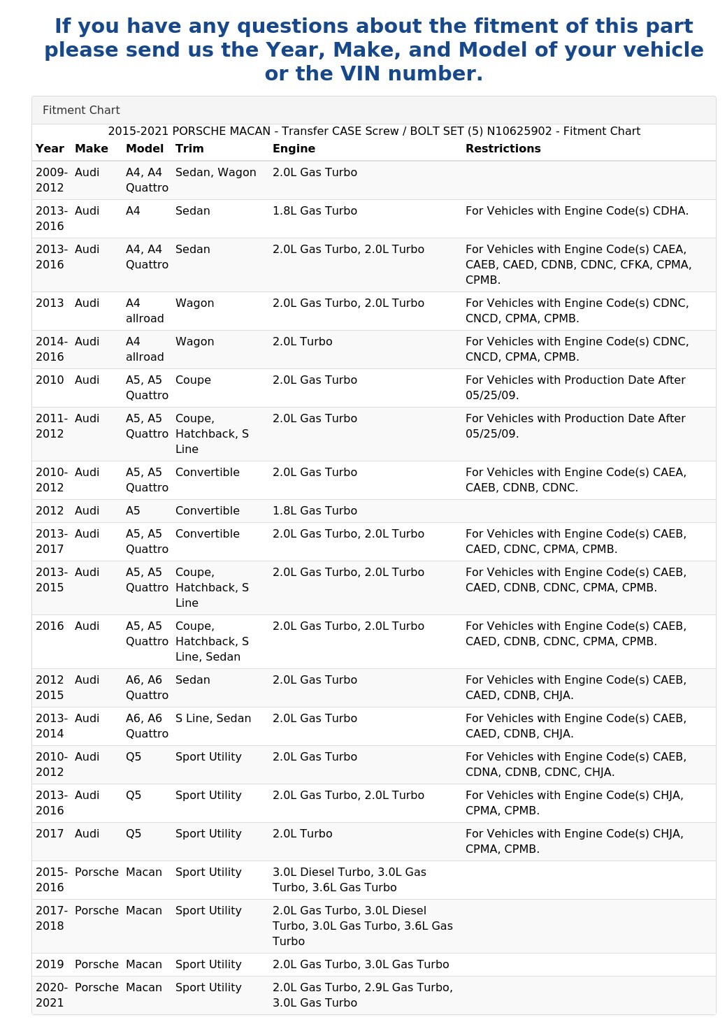 20152021 PORSCHE MACAN Transfer CASE Screw / BOLT SET (5) N10625902
