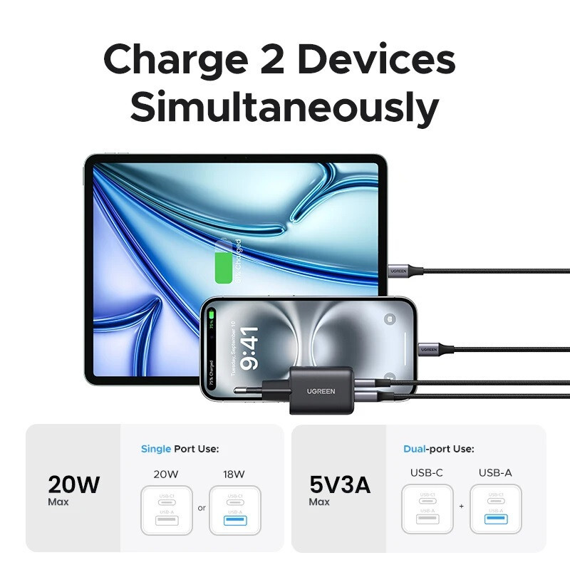 UCOMEN USB A And USB C Charger 20 W, 2 Ports With Power